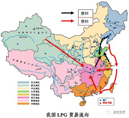 期货期权联袂亮相 国内首个气体能源衍生品为什么选中LPG？