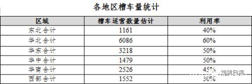 期货期权联袂亮相 国内首个气体能源衍生品为什么选中LPG？