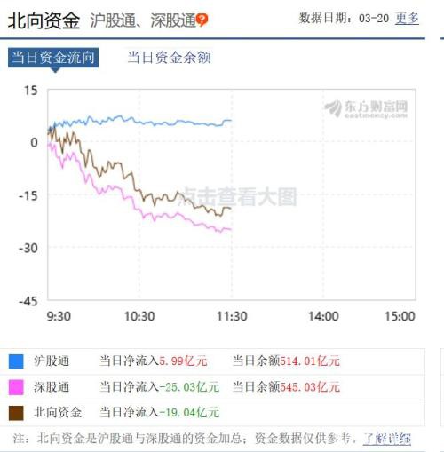 富时罗素“纳A”又扩容！被疫情重创的这些板块动起来