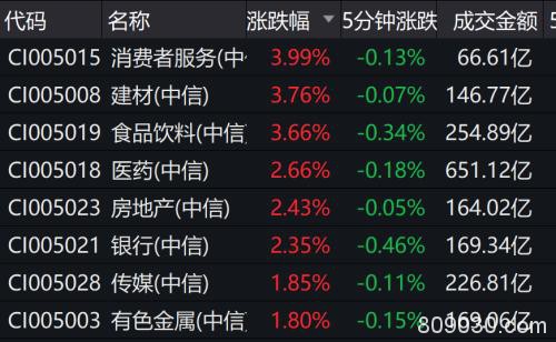 全球股市绝地大反击：美股期指暴涨熔断 欧股开盘飙升