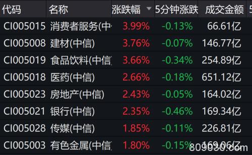 全球股市绝地大反击：美股期指暴涨熔断 欧股开盘飙升