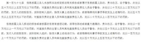 重组办法调整 隐瞒也构成违法！监管亮剑 加重信息披露处罚力度