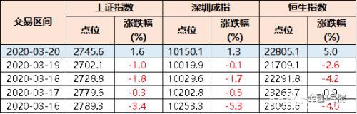 外资本周净流出338亿元！超百亿元卖出贵州茅台等12股 逆势抄底这7股