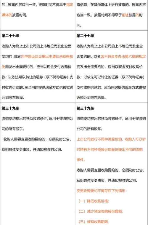 逐字拆解！《上市公司收购管理办法》修订了啥