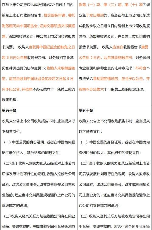 逐字拆解！《上市公司收购管理办法》修订了啥