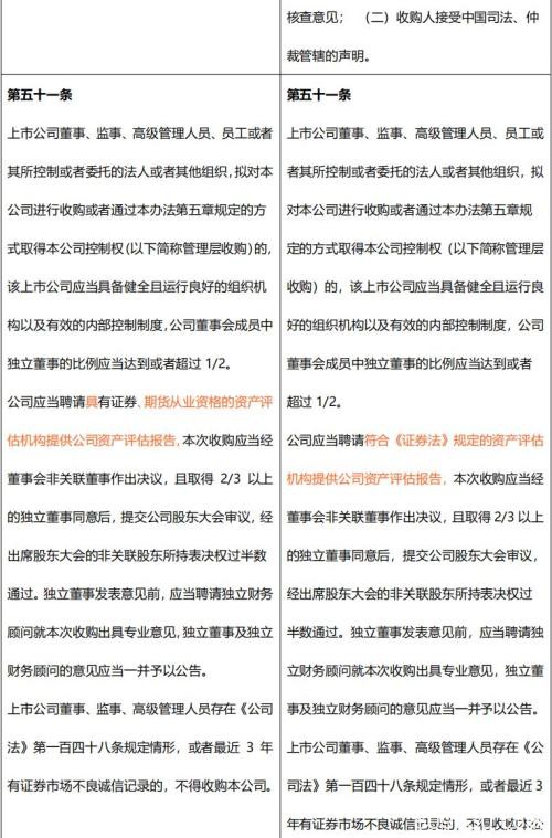 逐字拆解！《上市公司收购管理办法》修订了啥
