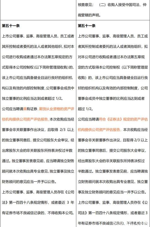 逐字拆解！《上市公司收购管理办法》修订了啥