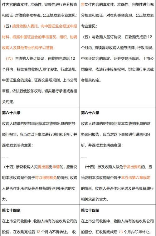 逐字拆解！《上市公司收购管理办法》修订了啥