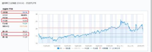 亚太早盘再度重挫！澳、新一度跌逾8% 韩国期指熔断