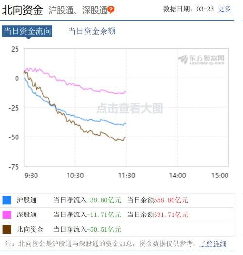 最惨闪崩10％！亚太股市重启暴跌模式，是否提前抛售股票？