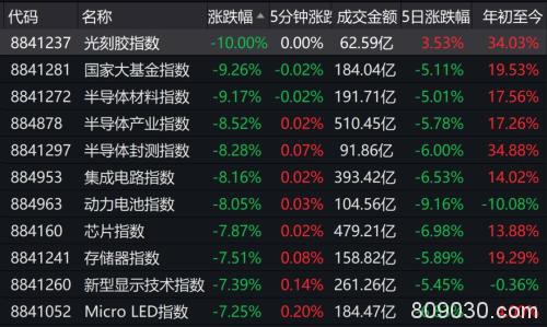 又是熔断日！五国齐中招 印度一天断2次！欧股开盘暴跌