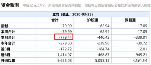 又是熔断日！五国齐中招 印度一天断2次！欧股开盘暴跌