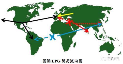 新品种来了！液化石油气期货期权联袂亮相 你想了解的都在这里