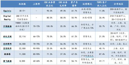 数据中心板块5股录得涨停 龙头万马科技已逆势4连板