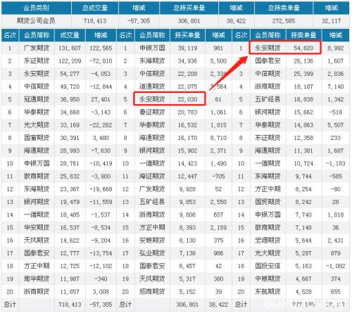 铁矿跌停期钢暴跌百元 钢市调整刚刚开始？