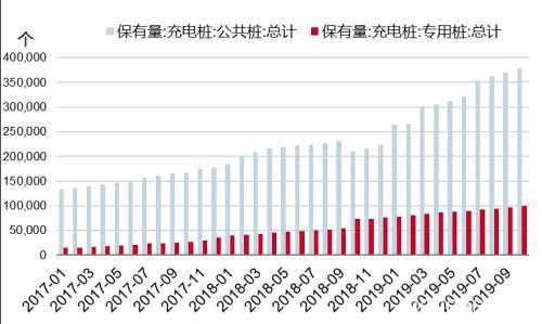 “钢”需提振有限 基建仍须加码