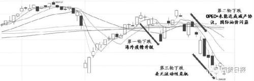 抗风险能力强 A股进一步下跌的空间有限