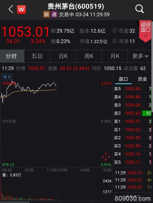 刚出ICU，就又涨疯了！亚太股市暴力反弹 更有期指涨停熔断两次