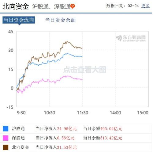 刚出ICU，就又涨疯了！亚太股市暴力反弹 更有期指涨停熔断两次