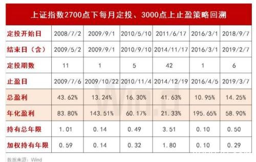 刚出ICU，就又涨疯了！亚太股市暴力反弹 更有期指涨停熔断两次