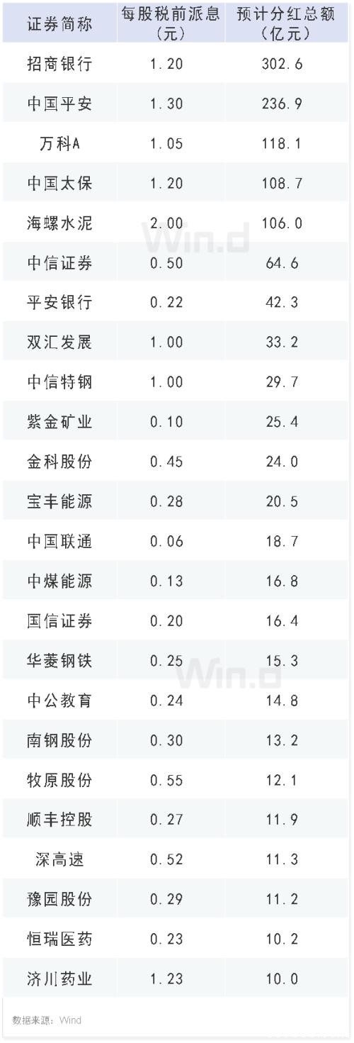 美国将有6万亿美元刺激 道指暴力反攻11% 创1933年以来记录！