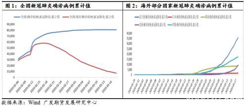 焦煤焦炭短期策略展望