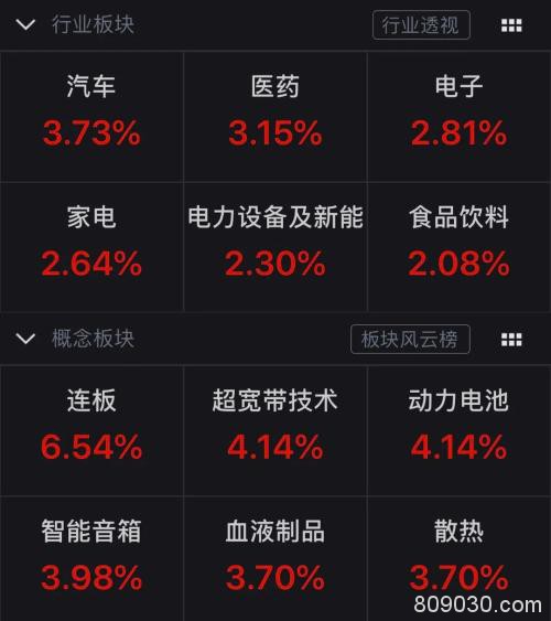 1.13万亿市值回来了！金铜比逼近历史极限值 拐点要来？