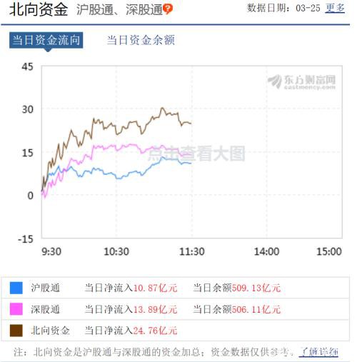 1.13万亿市值回来了！金铜比逼近历史极限值 拐点要来？