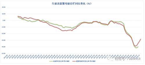 豆粕涨停之后 是否还能迎头而上？