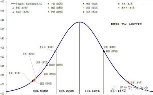 豆粕涨停之后 是否还能迎头而上？