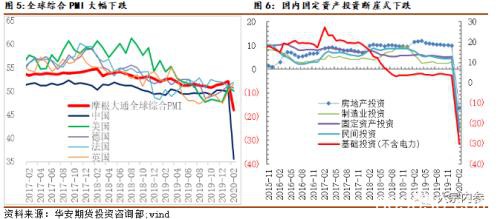 杯胶价格低于弃割线 橡胶是否到了抄底时点？