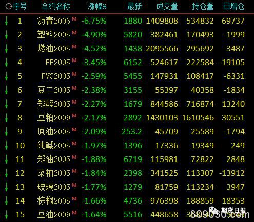 G20推出重磅刺激计划：向全球经济注资5万亿美元应对疫情