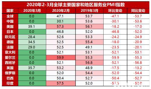 沪期锡连续上涨 弱势运行趋势难改