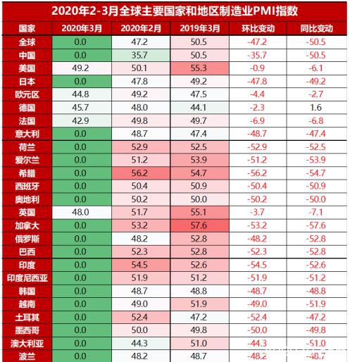 沪期锡连续上涨 弱势运行趋势难改