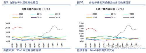 一“粕”难求还能走多远？