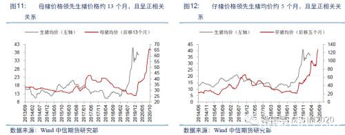 一“粕”难求还能走多远？