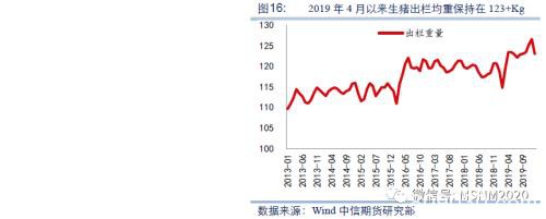 一“粕”难求还能走多远？