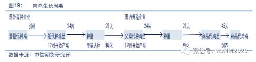 一“粕”难求还能走多远？