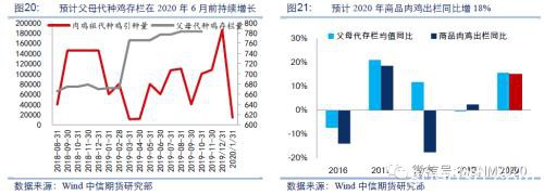 一“粕”难求还能走多远？