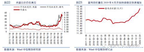 一“粕”难求还能走多远？