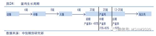 一“粕”难求还能走多远？