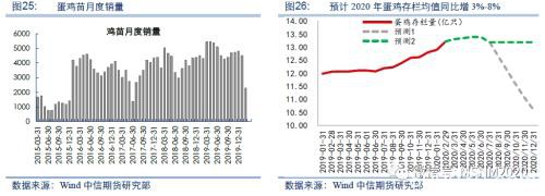 一“粕”难求还能走多远？