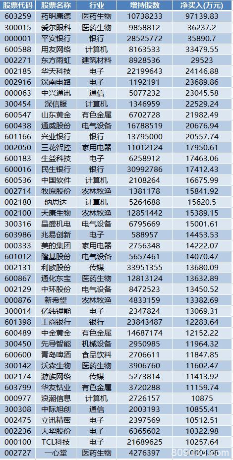 英国首相约翰逊感染新冠病毒 欧洲股市集体跳水！