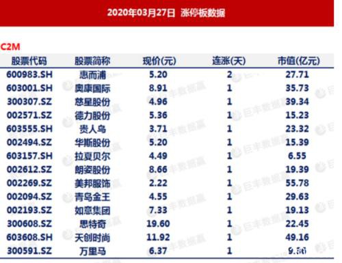 阿里突然放大招！淘宝特价版横空出世 拼多多慌了？