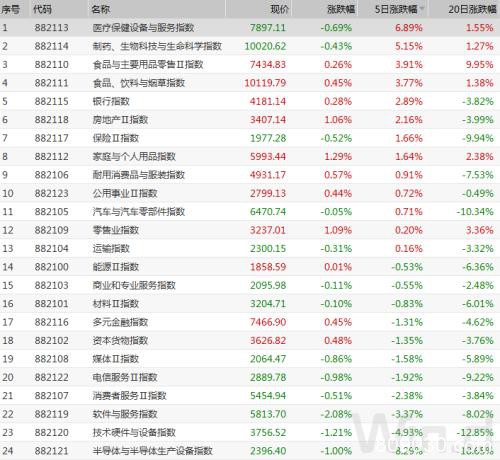 关键性一周！多国政策持续发力 全球市场暂时喘息