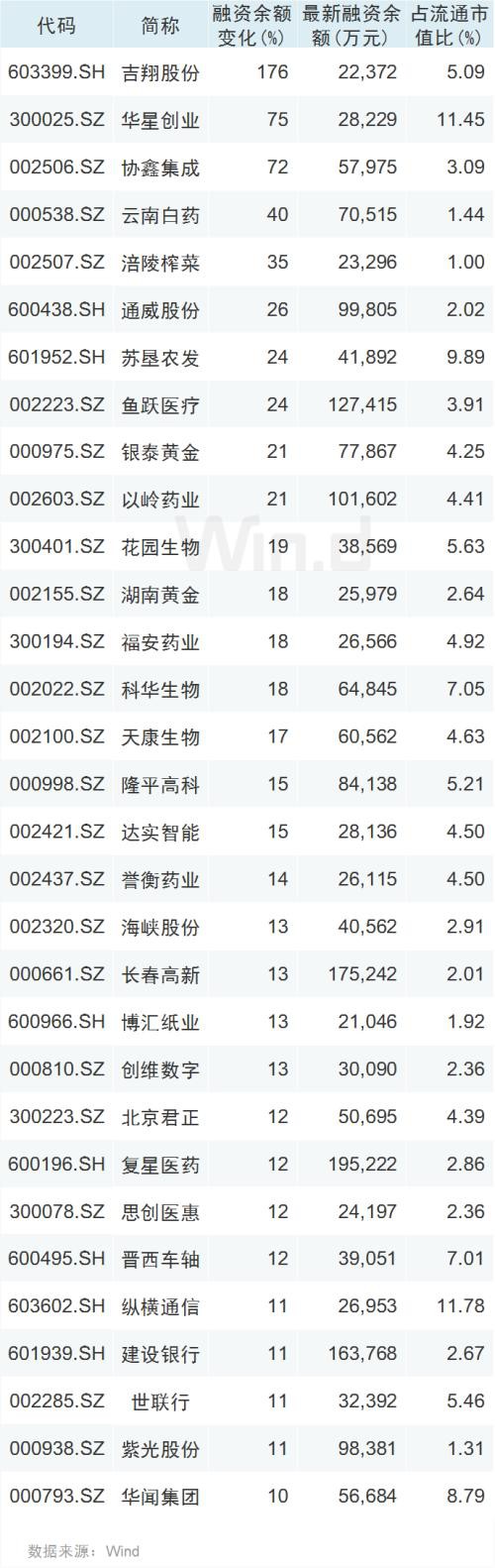 关键性一周！多国政策持续发力 全球市场暂时喘息