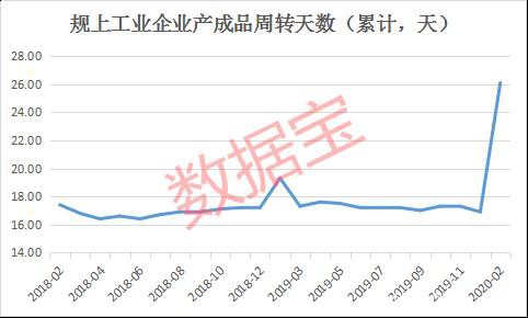 警报拉响！这些股一季报净利腰斩 这13股业绩却逆势翻番