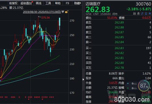 多个国家向中国企业采购抗疫物资  上市公司备战出口