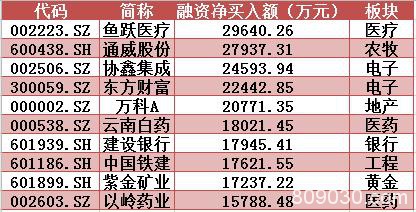 主力又杀回来了？海外疫情重压之下 这类股再现抢筹盛况