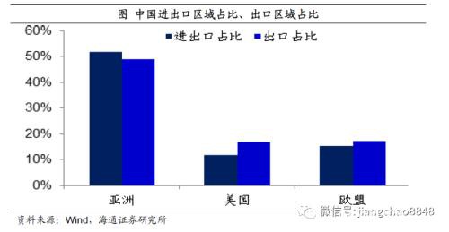 姜超：预计全年GDP增速3-4%！疫情之下 中国经济靠什么走出危机？